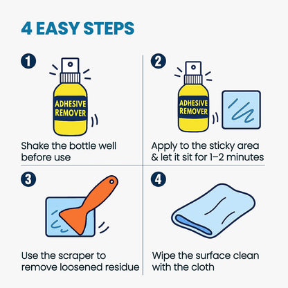 Adhesive Remover Kit